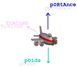 force3.gif